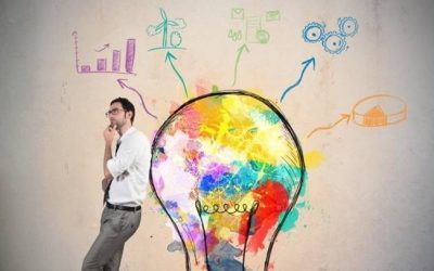 الترجمة الابداعية