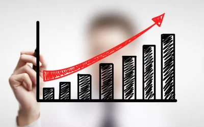 How to scale your business and maintain success with localization services?